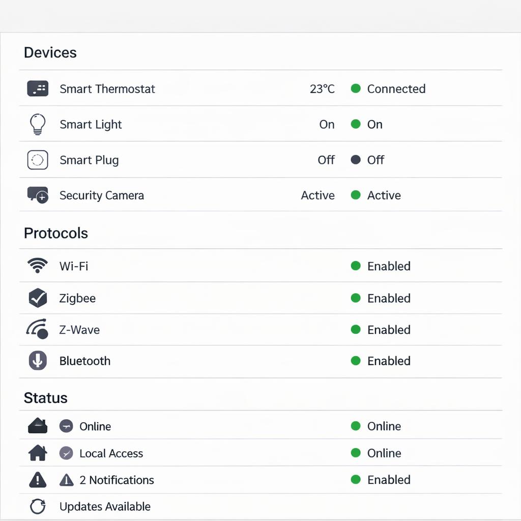 Is het compatibel met Home Assistant supporting image 2